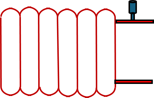 Energimängdsmätning Energimängdsmätning