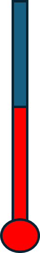Energimängdsmätning Energimängdsmätning